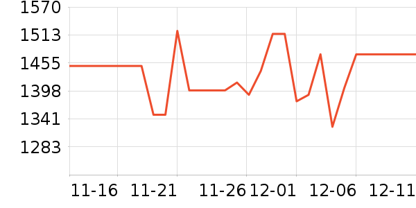 ƻ������������ʷ�۸�