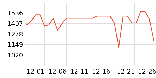 ƻ������������ʷ�۸�