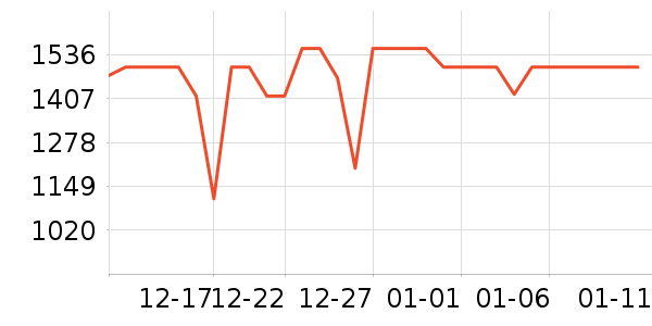 ƻ������������ʷ�۸�