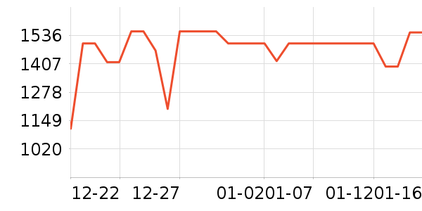 ƻ������������ʷ�۸�