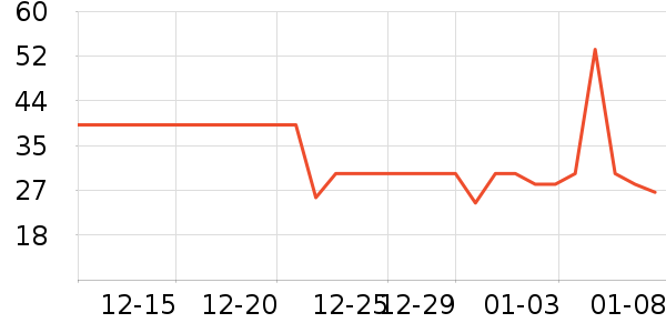 �������������ʷ�۸�