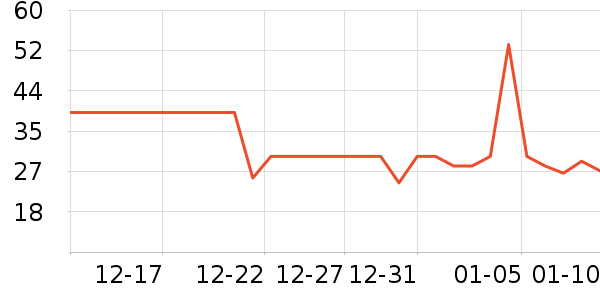 �������������ʷ�۸�