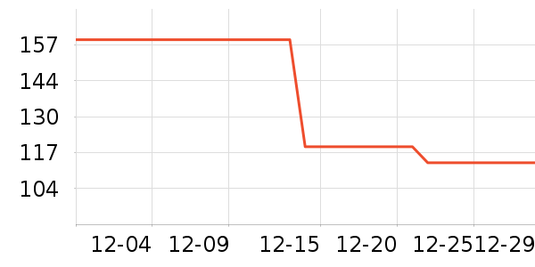 ��������������ʷ�۸�