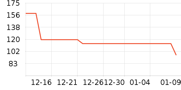 ��������������ʷ�۸�