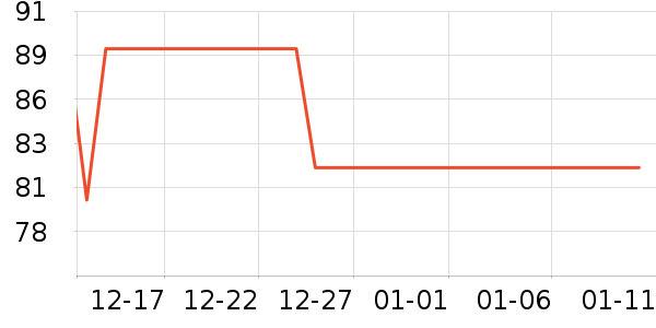 ę́�׾���ʷ�۸�