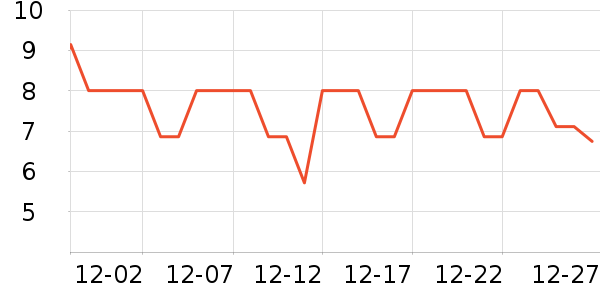 ������ɿ�����ʷ�۸�