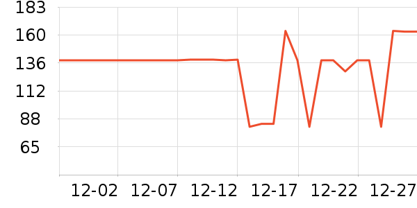 ���ϱ���/������ʷ�۸�