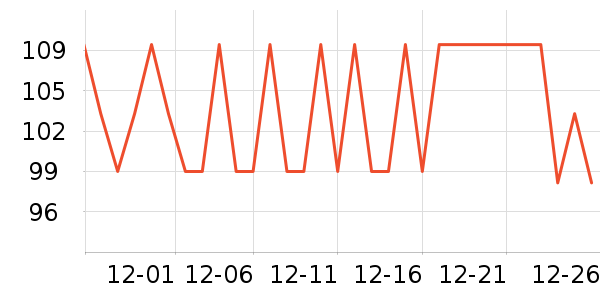 ����������ζ��ʷ�۸�