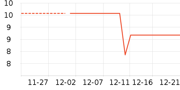 ��������һ���Բ;���ʷ�۸�