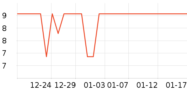 ��������һ���Բ;���ʷ�۸�