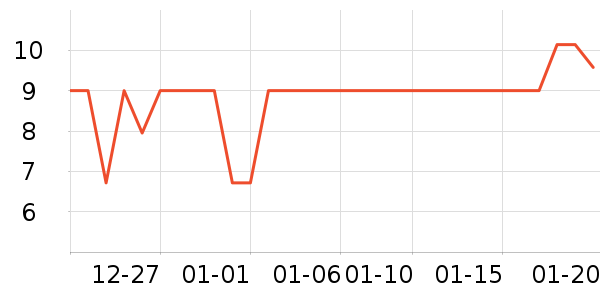 ��������һ���Բ;���ʷ�۸�