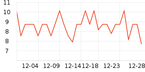 ��������һ���Բ;���ʷ�۸�