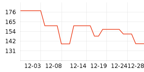 ɭɭˮ��������ʷ�۸�