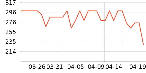 ������������ʷ�۸�