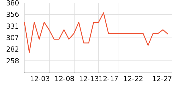 ����˯��/�Ҿӷ���װ��ʷ�۸�