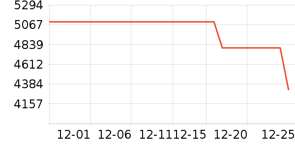 ��Ϊ�ֻ���ʷ�۸�