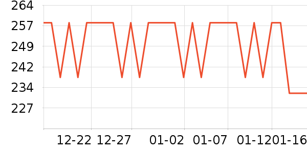 �����������/��ͯ������ʷ�۸�