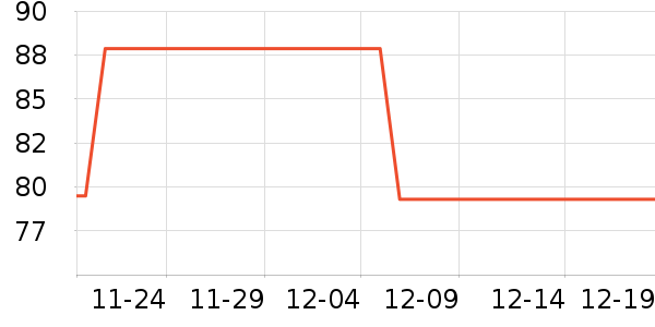 ɽˮ��¼������ʷ�۸�