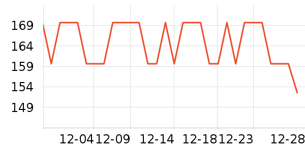 ���ƻƾ�/��������ʷ�۸�