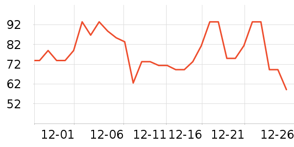 healthycare����֬��ʷ�۸�