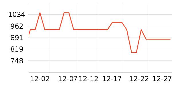 ������������������ʷ�۸�