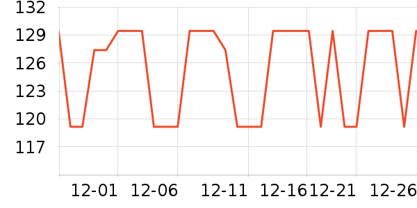 ���ش�ƻ����ʷ�۸�