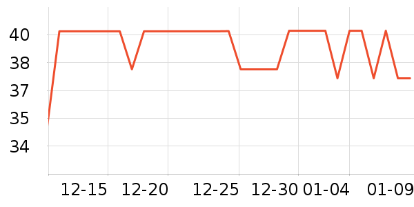 С��ţţ��/��Ʒ��ʷ�۸�