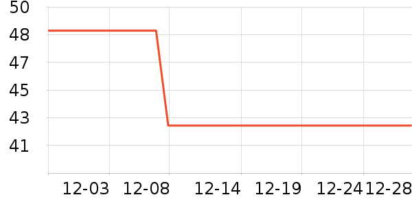 �������ķ��ı���ʷ�۸�