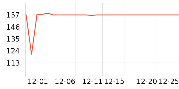 С��·����/è/���������ʷ�۸�