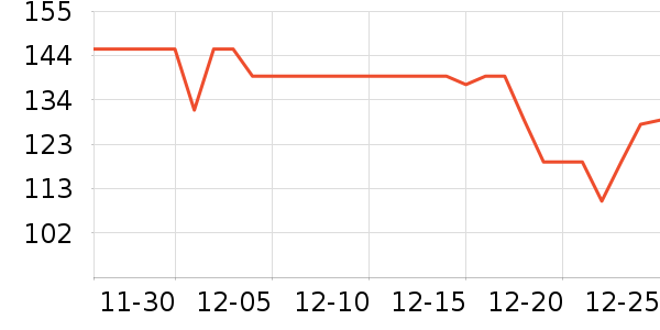 С��·����/è/���������ʷ�۸�