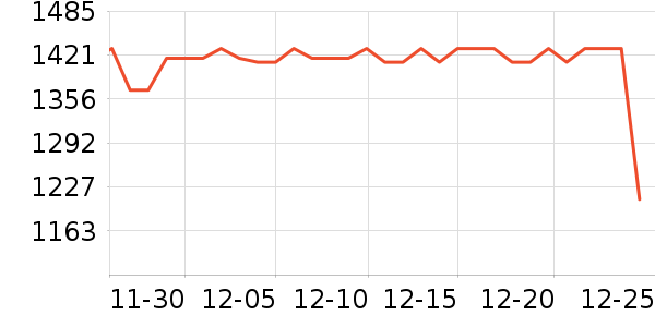 ���Ʊ߰׾���ʷ�۸�