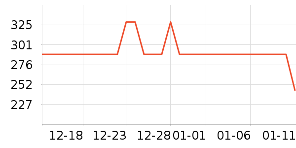 ֩������װƤЬ��ʷ�۸�