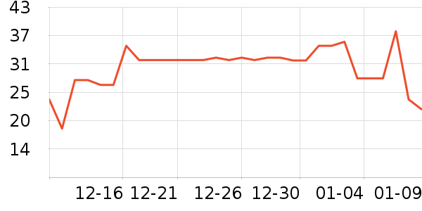 ��ϣ�ذ��Ʒ��ʷ�۸�