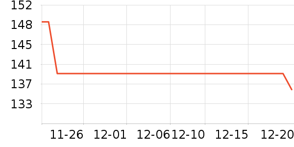 ���෻��Һ��˪��ʷ�۸�