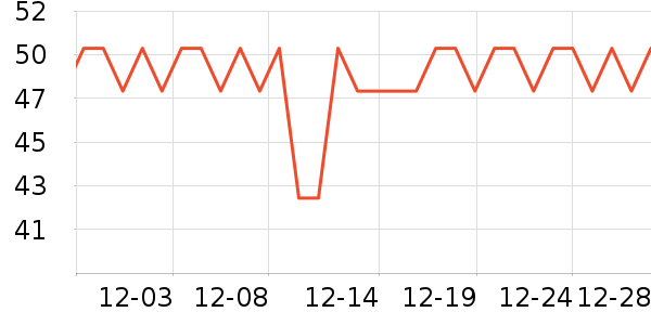 �����Ż滭������ʷ�۸�