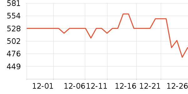 ����ư׾���ʷ�۸�