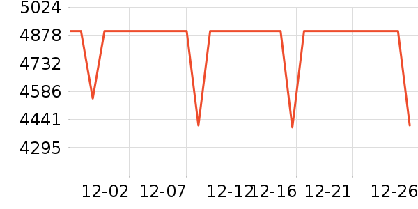 ƻ���ֻ���ʷ�۸�