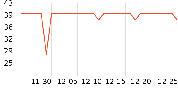 ���������������ʷ�۸�