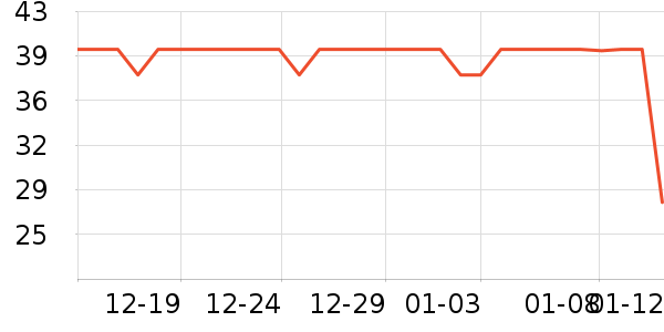 ���������������ʷ�۸�