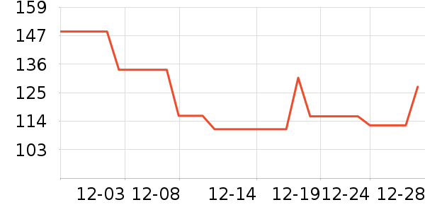 ɭɭˮ��������ʷ�۸�