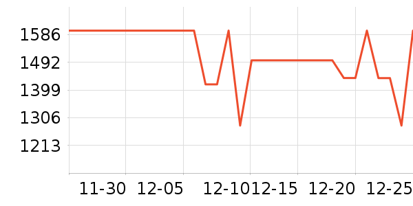 �׼ұ�����ʷ�۸�