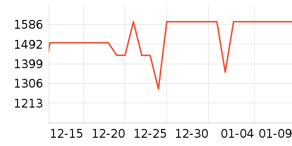 �׼ұ�����ʷ�۸�