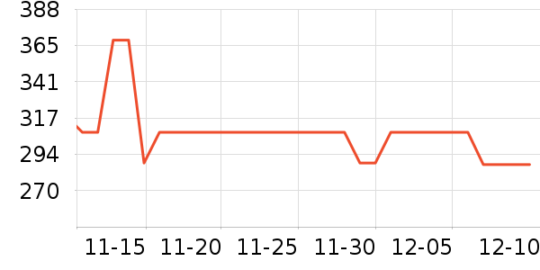 �ζร��ʷ�۸�