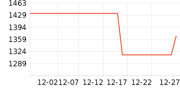 ����Ӥ���̷���ʷ�۸�