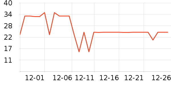 ������⨺�����ʷ�۸�