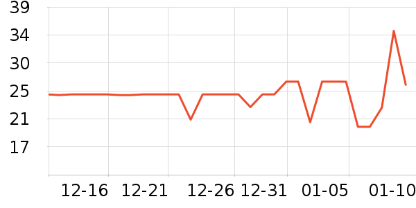 ������⨺�����ʷ�۸�