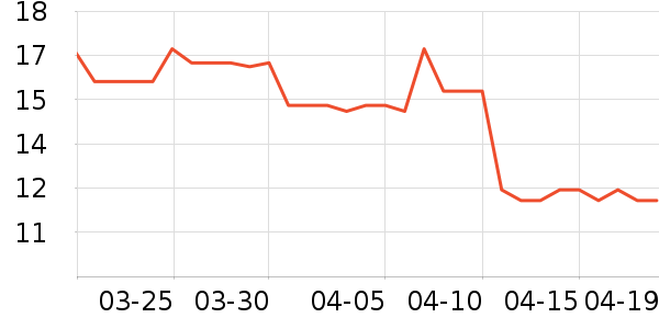 ������ɿ�����ʷ�۸�