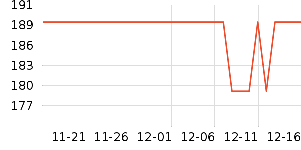 ������Ϸ/��ͨ/����/IP�ܱ���ʷ�۸�