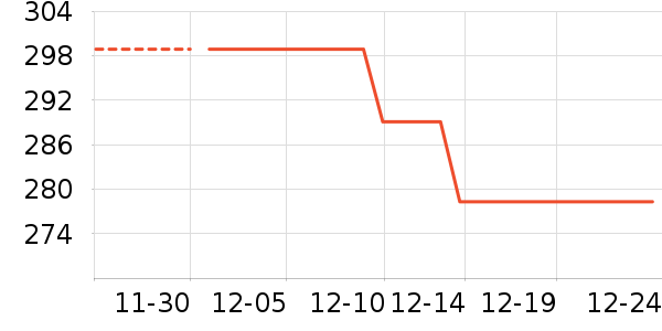 ����֮����װƤЬ��ʷ�۸�