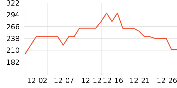 cutelifeӤͯ��о/������ʷ�۸�